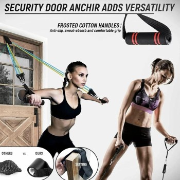 Pasipriešinimo gumų rinkinys treniruotėms – 5 lygiai (10–50 LB), su priedais