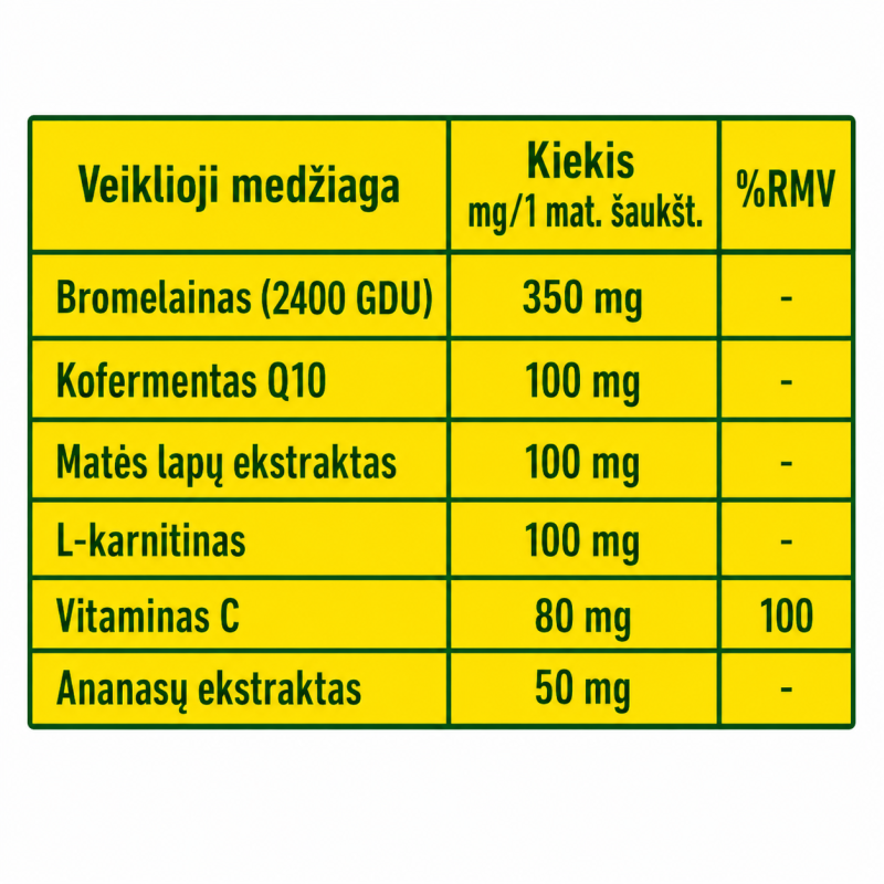 Turkiškas maisto papildas „Zühre Ana Bromelain“ sirupas su vitaminu C, 250 ml