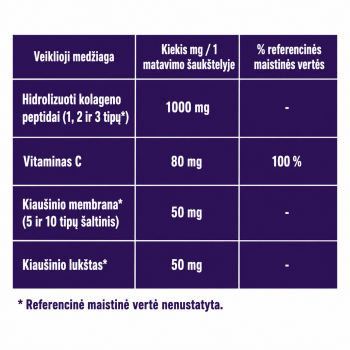 Turkiškas kolageno sirupas Zühre Ana su vitaminu C, miško vaisių skonio