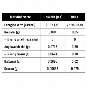 Matcha arbatos mišinys Zühre Ana su braškėmis, 20 paketėlių po 8 g